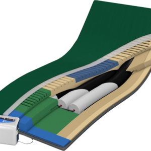 PressureGuard® SpanCare™ Convertible Bed Surface
